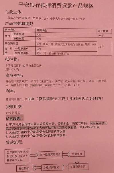 关于众安小贷人工提前结清还款联系咨询电话的信息 关于众安小贷人工提前结清还款联系咨询电话的信息