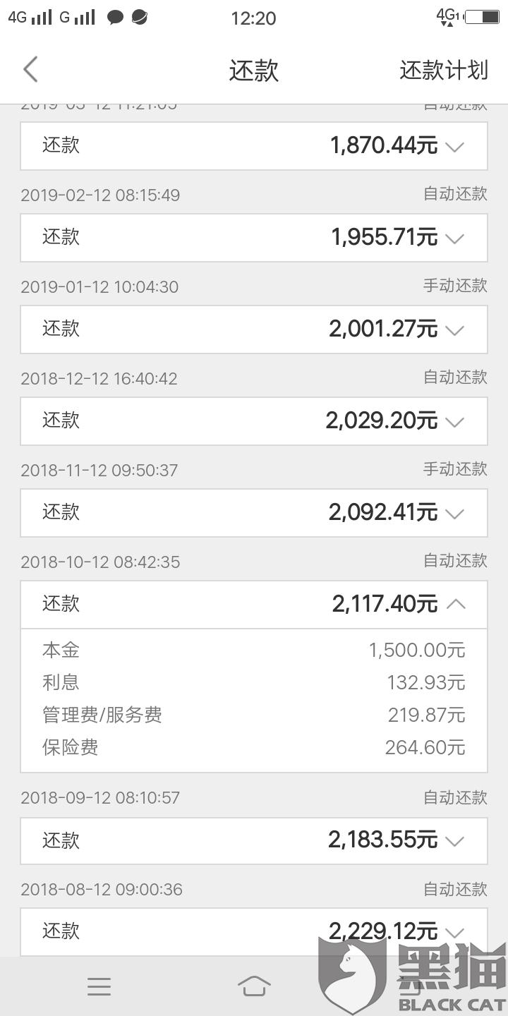 小辉付怎么提前还款限额咨询中心 小辉付怎么提前还款限额咨询中心