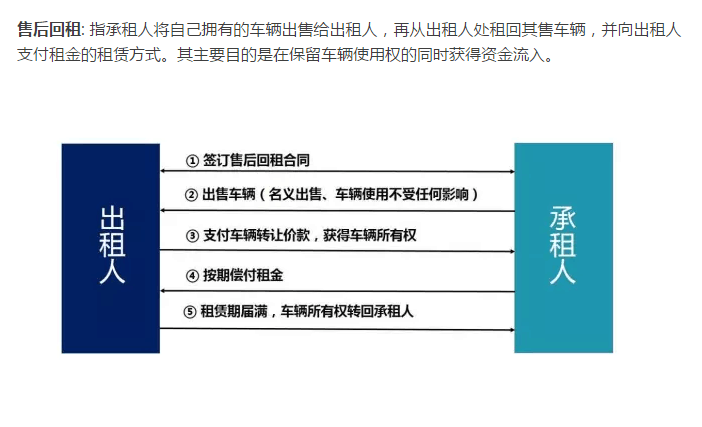 重庆永辉小额贷款想提前还款结清在哪里提交申请的简单介绍 重庆永辉小额贷款想提前还款结清在哪里提交申请的简单介绍
