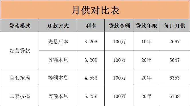 众安小贷电话人工客服 众安小贷电话人工客服
