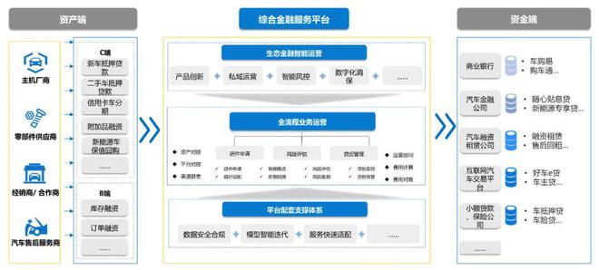 重庆永辉小额贷款一次性人工客服提前结清的简单介绍 重庆永辉小额贷款一次性人工客服提前结清的简单介绍