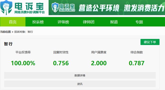 上海万达小额贷款怎么提前全额还款人工客服电话的简单介绍 上海万达小额贷款怎么提前全额还款人工客服电话的简单介绍