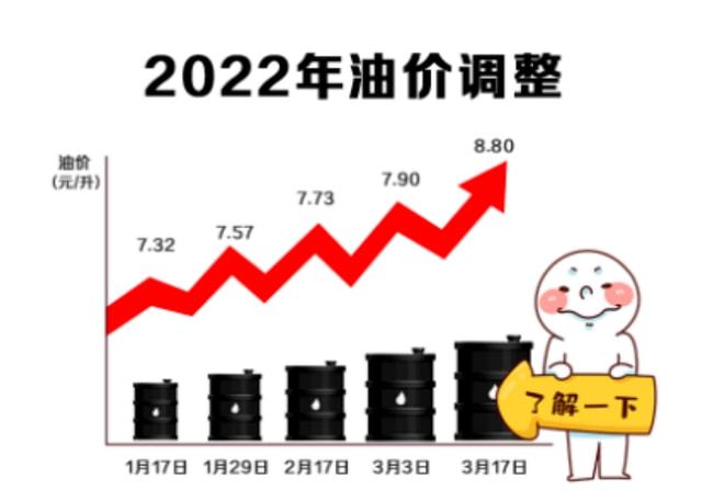 重庆京东盛际公司客服人工服务电话 重庆京东盛际公司客服人工服务电话