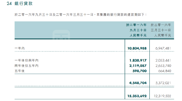 兴一贷一次性提前结清还款客服电话的简单介绍 兴一贷一次性提前结清还款客服电话的简单介绍