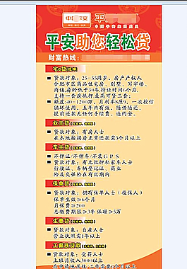 包含美团借钱想提前还款结清在哪里提交申请的词条 包含美团借钱想提前还款结清在哪里提交申请的词条
