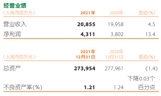 包含重庆京东盛际人工提前结清还款客服咨询电话的词条 包含重庆京东盛际人工提前结清还款客服咨询电话的词条