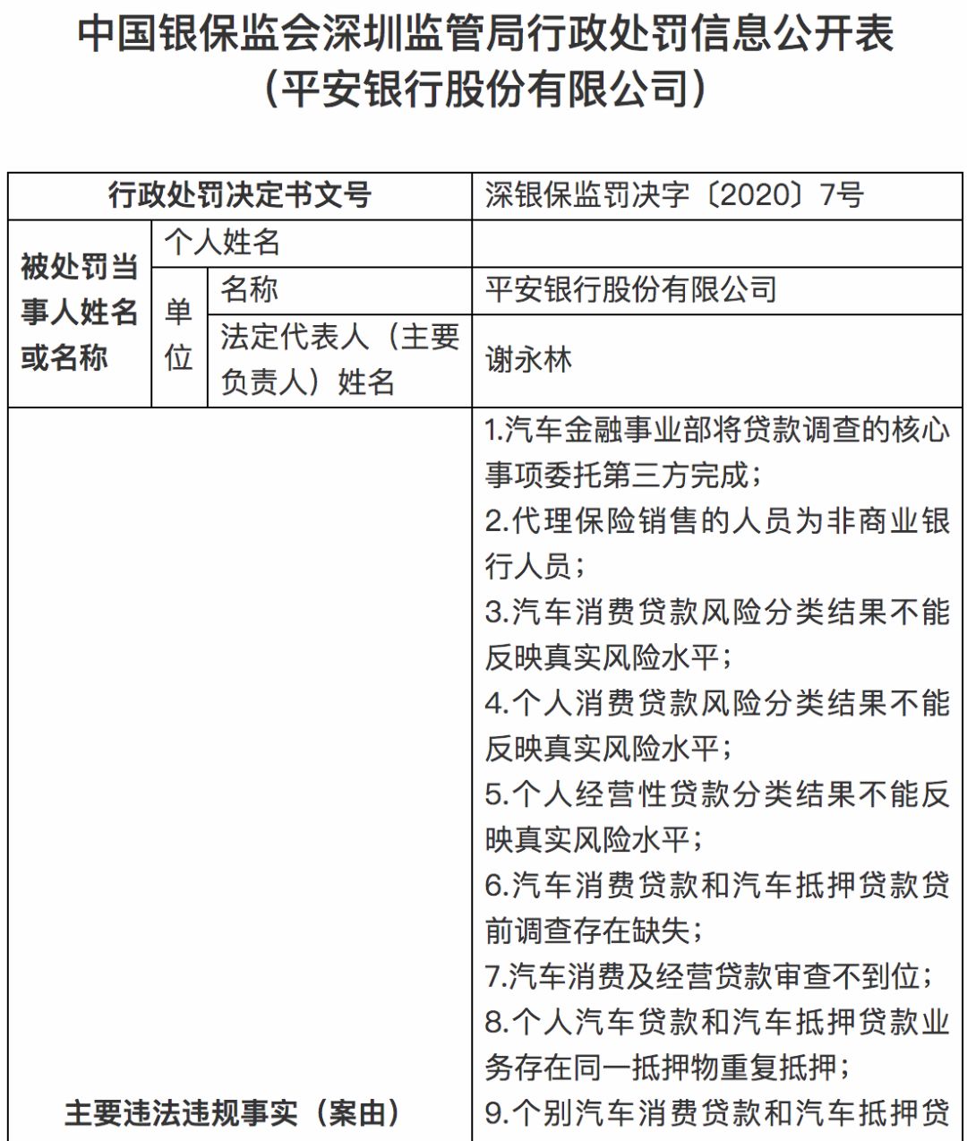 包含佳物小贷一次性提前还款结清人工电话服务的词条 包含佳物小贷一次性提前还款结清人工电话服务的词条