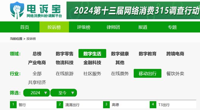 马上消费金融如何提前还款找人工客服电话多少的简单介绍 马上消费金融如何提前还款找人工客服电话多少的简单介绍