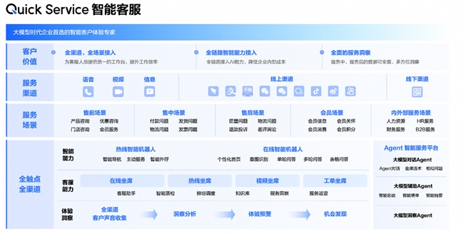 小辉付平台人工客服的电话 小辉付平台人工客服的电话