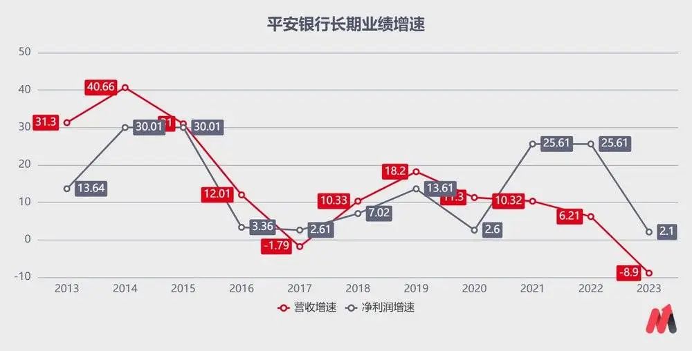 宜享花电话人工客服 宜享花电话人工客服