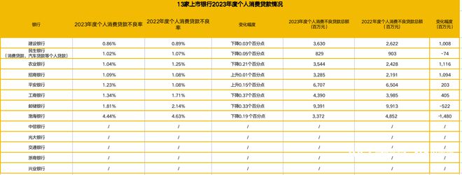 抖音放心借人工客服电话是多少 抖音放心借人工客服电话是多少