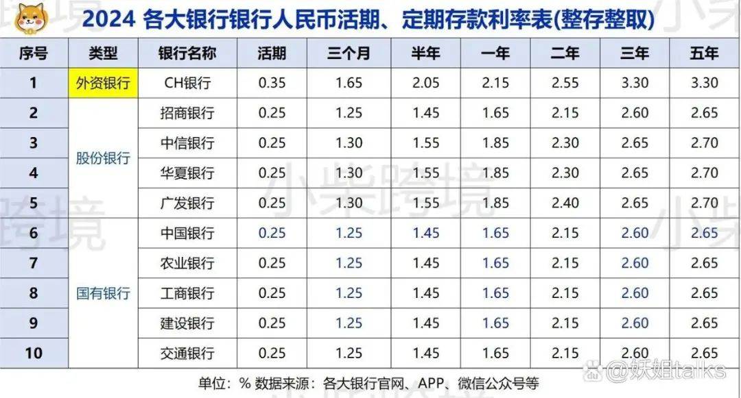 众安小贷客服电话怎么接人工 众安小贷客服电话怎么接人工