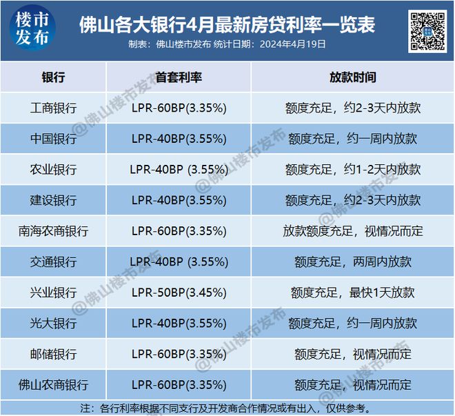 众安小贷如何一次性提前结清还款客服电话 众安小贷如何一次性提前结清还款客服电话