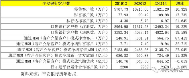 美团金融如何提前还款人工客服电话多少 美团金融如何提前还款人工客服电话多少