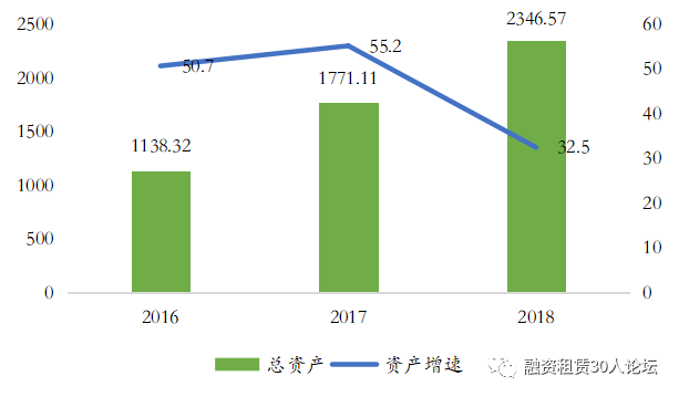 兴e贷提前还款咨询电话提前还款怎么还 兴e贷提前还款咨询电话提前还款怎么还