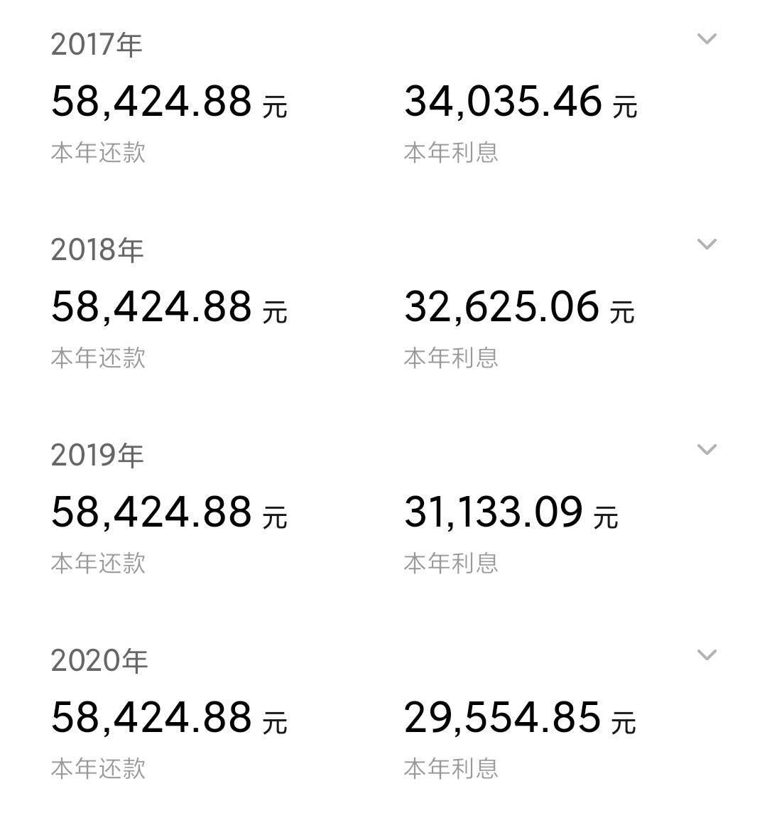 四川佳物小额贷提前结清客服电话提前结清还款 四川佳物小额贷提前结清客服电话提前结清还款