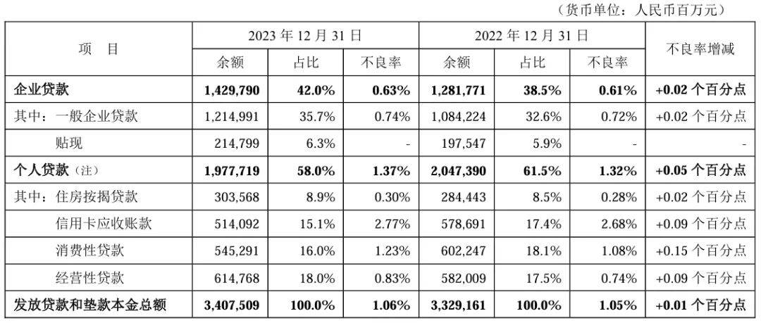 美团借钱app还款电话的人工客服电话 美团借钱app还款电话的人工客服电话