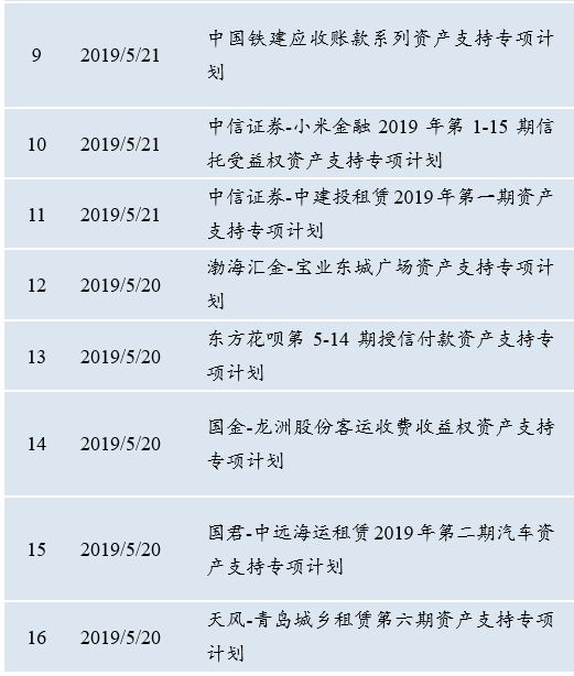 兴一贷人工客服电话号码 兴一贷人工客服电话号码