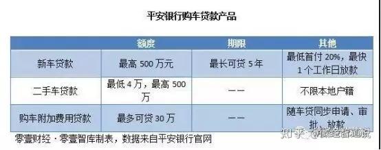 美团金融提前还款咨询电话提前还款怎么还 美团金融提前还款咨询电话提前还款怎么还