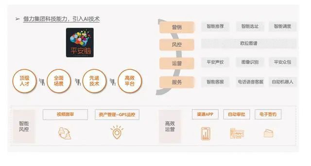 重庆永辉小额贷款的提前还款结清客服人工服务电话 重庆永辉小额贷款的提前还款结清客服人工服务电话