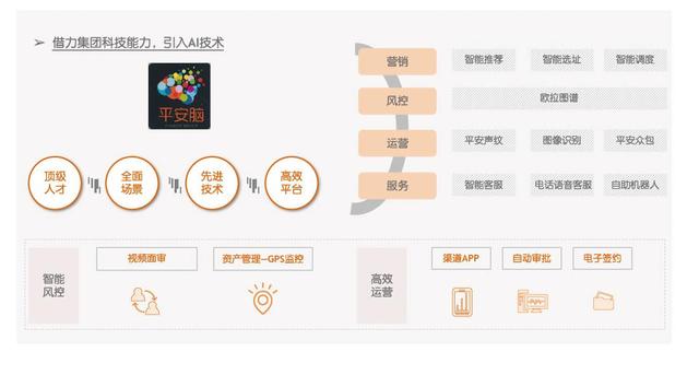 重庆京东盛际如何提前还款人工客服电话多少 重庆京东盛际如何提前还款人工客服电话多少
