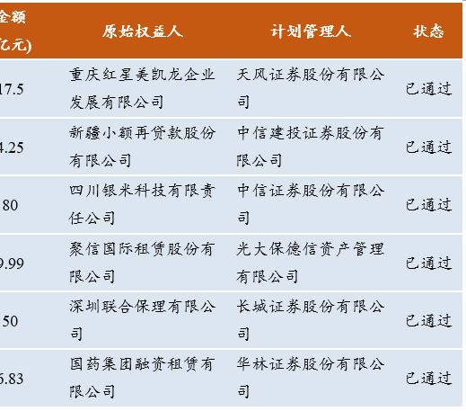 重庆美团三快一次性提前结清还款客服电话联系 重庆美团三快一次性提前结清还款客服电话联系