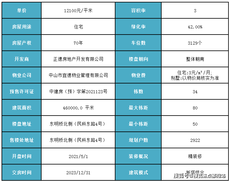 重庆市分众小额贷款的提前一次性结清客服电话 重庆市分众小额贷款的提前一次性结清客服电话