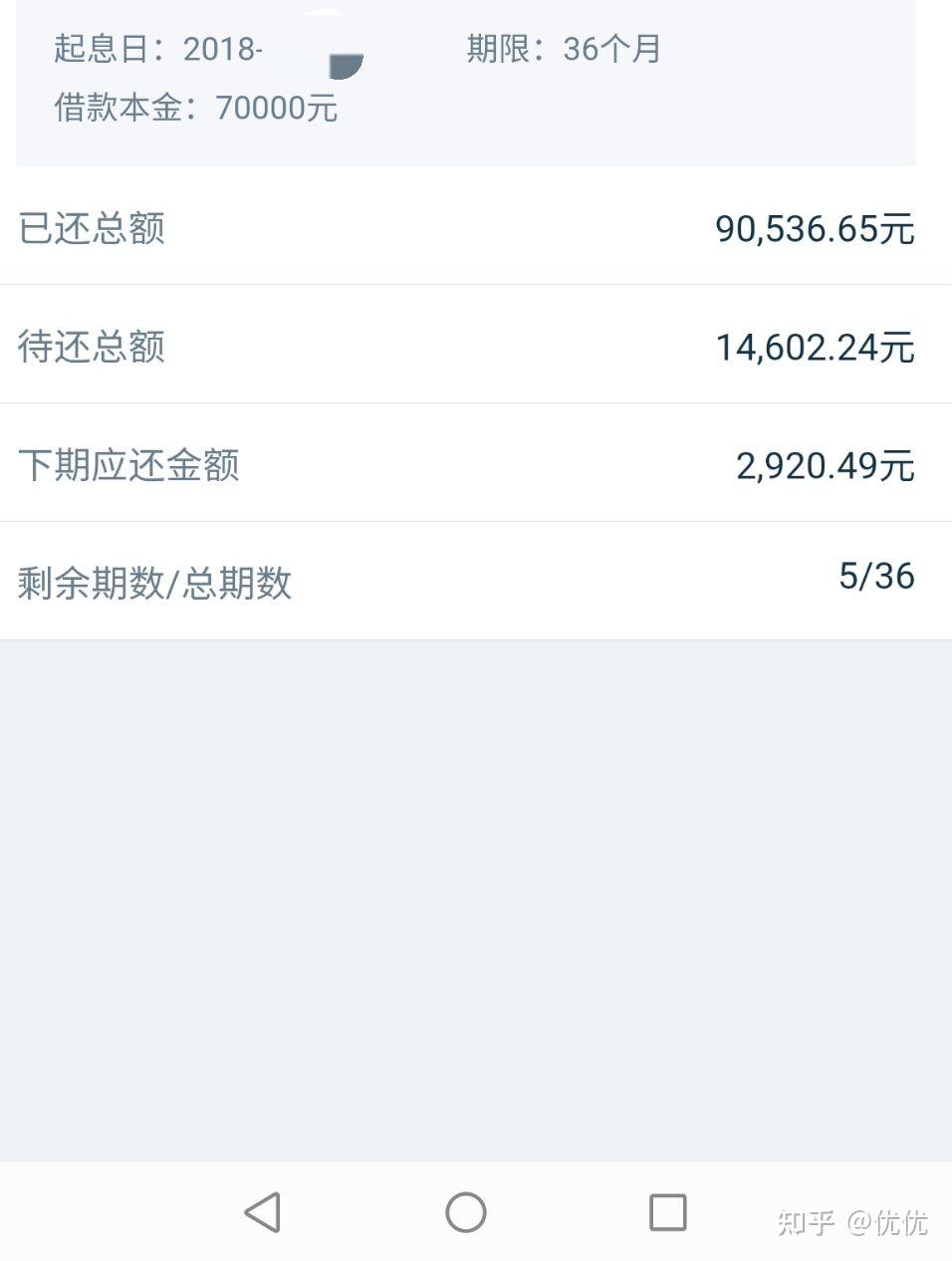 网商贷还款结清电话 网商贷还款结清电话