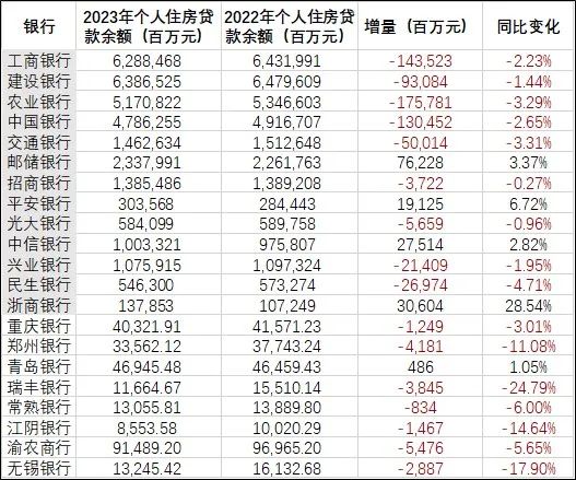 众安小贷一次性提前结清还款客服电话联系 众安小贷一次性提前结清还款客服电话联系