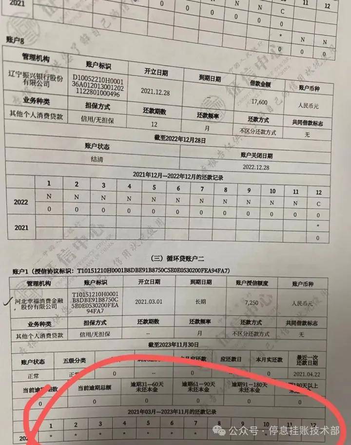 蚂蚁消金一次性提前结清还款客服电话 蚂蚁消金一次性提前结清还款客服电话