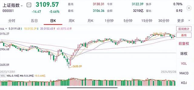 重庆京东盛际一次性提前结清还款客服电话 重庆京东盛际一次性提前结清还款客服电话