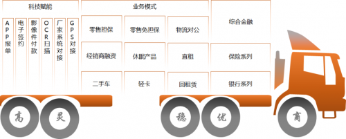 深圳市财付通网络金融小额贷款公司在线人工客服热线怎么找? 深圳市财付通网络金融小额贷款公司在线人工客服热线怎么找?