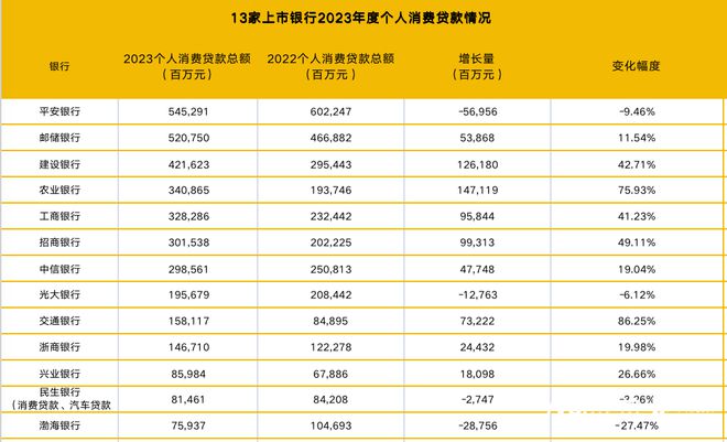 安逸花全国客服电话热线号码 安逸花全国客服电话热线号码