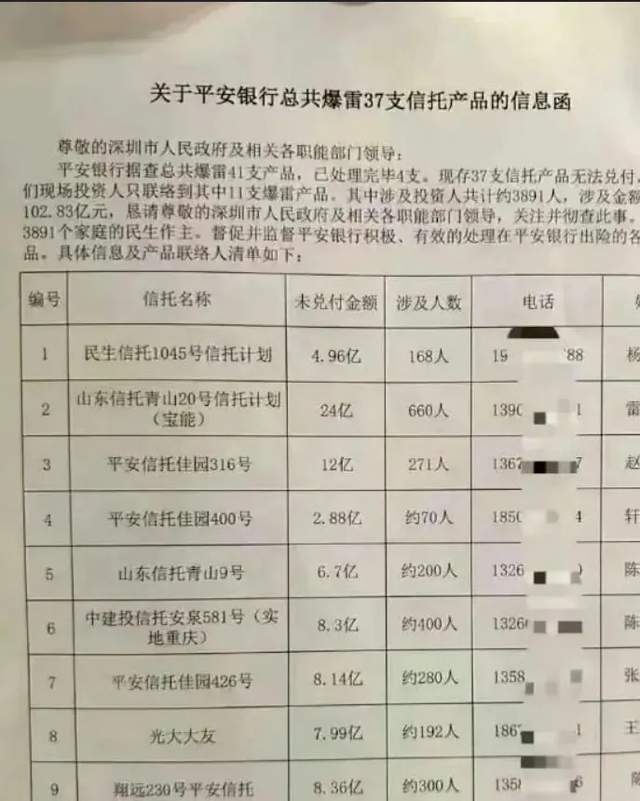 美团借钱提前还款提示限额怎么办 美团借钱提前还款提示限额怎么办