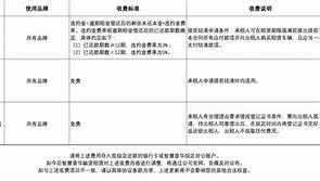 兴e贷提前还款结清限额咨询客服联系电话 兴e贷提前还款结清限额咨询客服联系电话