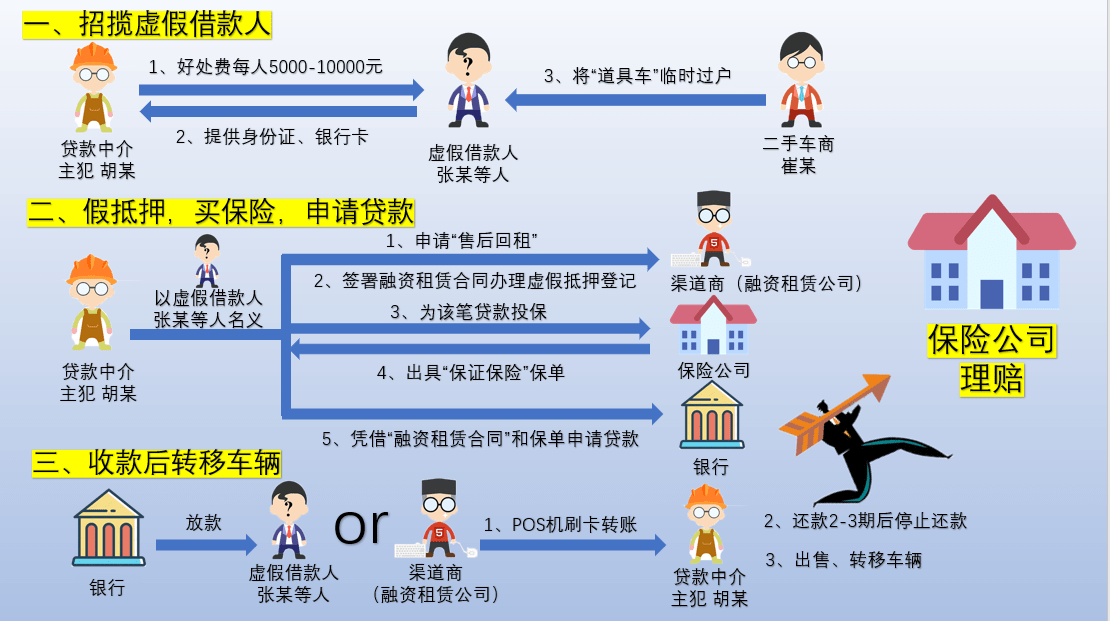 宜享花的人工客服电话怎么联系咨询 宜享花的人工客服电话怎么联系咨询