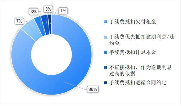 深圳市中融小额贷款的人工电话-深圳市中融小额贷款客服 深圳市中融小额贷款的人工电话-深圳市中融小额贷款客服