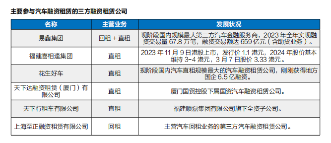 深圳市中融小额贷款的人工电话-深圳市中融小额贷款客服 深圳市中融小额贷款的人工电话-深圳市中融小额贷款客服