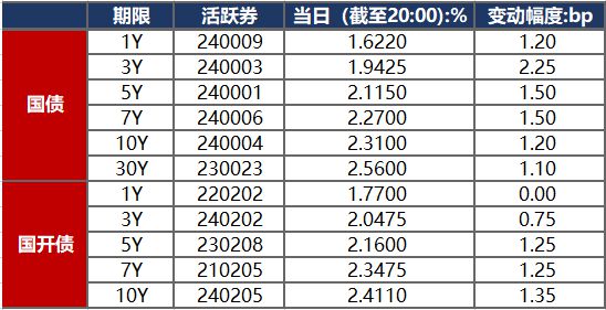 兴e贷一次性提前结清还款客服电话 兴e贷一次性提前结清还款客服电话