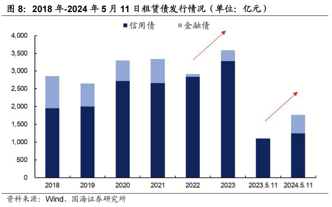 兴e贷提前还款结清限额咨询联系电话 兴e贷提前还款结清限额咨询联系电话