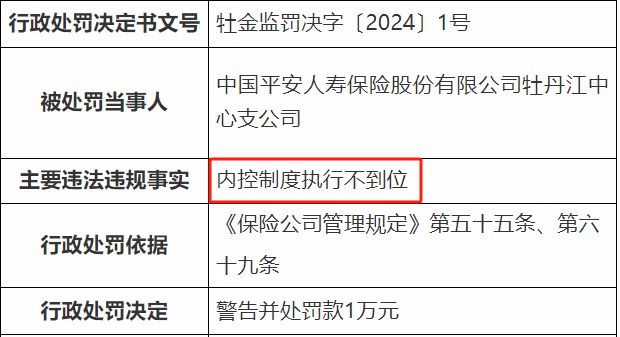 深圳市财付通网络金融小额贷款人工电话客服 深圳市财付通网络金融小额贷款人工电话客服