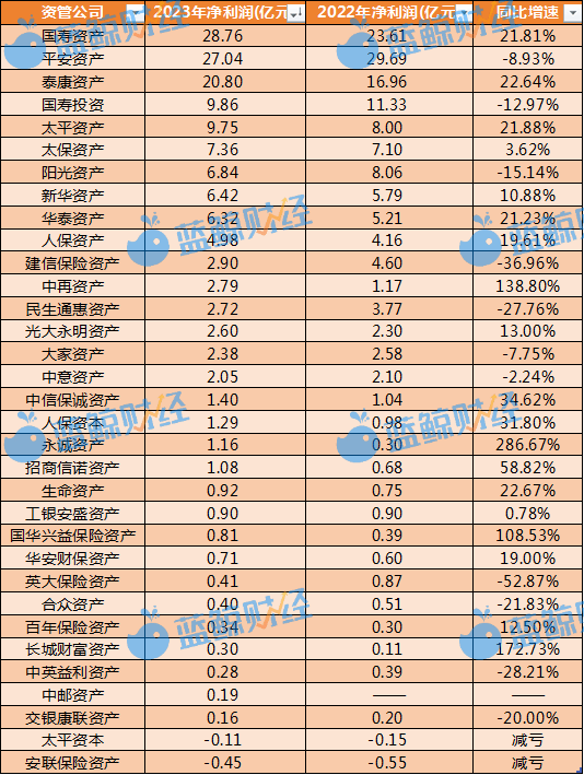 深圳市中融小额贷款的客服电话 深圳市中融小额贷款的客服电话