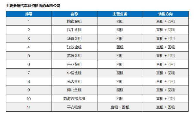 重庆永辉小额贷款客服电话 重庆永辉小额贷款客服电话