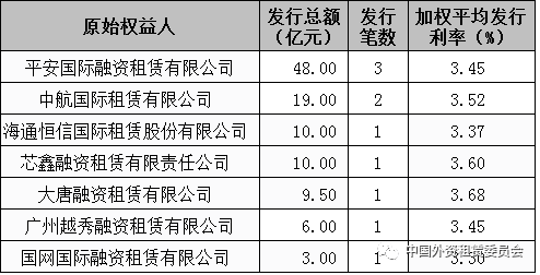 深圳市中融小额贷款如何提前还款找人工客服电话多少 深圳市中融小额贷款如何提前还款找人工客服电话多少