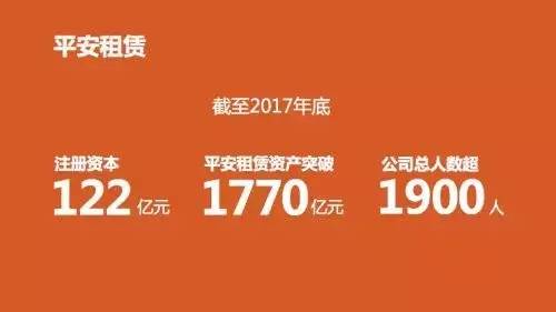深圳市中融小额贷款如何提前还款找人工客服电话多少 深圳市中融小额贷款如何提前还款找人工客服电话多少