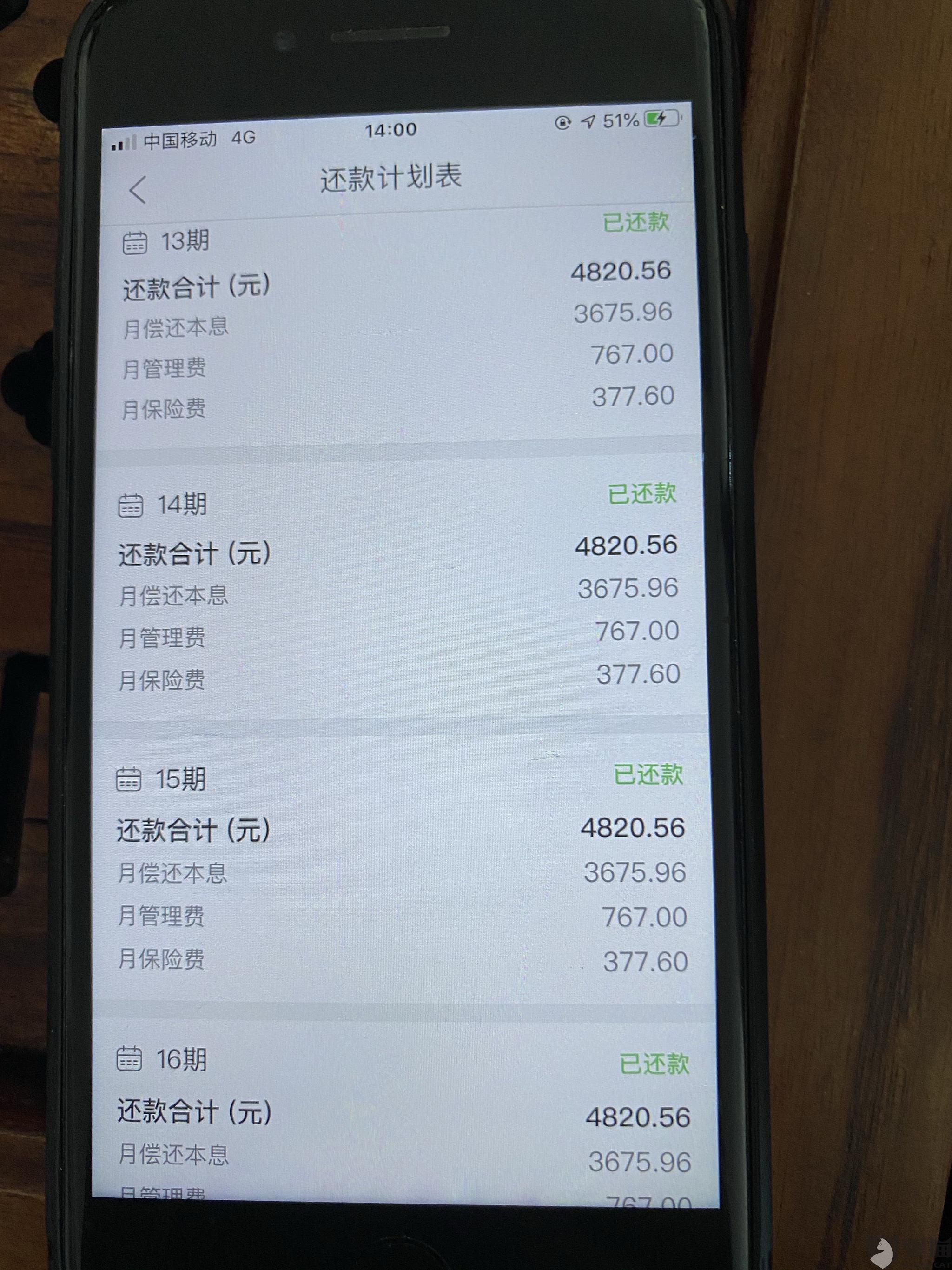 招联消费金融一次性结清还款客服电话是多少 招联消费金融一次性结清还款客服电话是多少