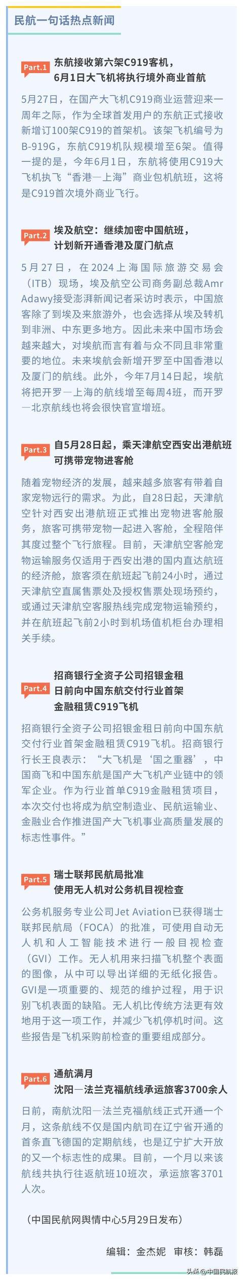 重庆京东盛际如何提前还款找人工客服电话多少 重庆京东盛际如何提前还款找人工客服电话多少