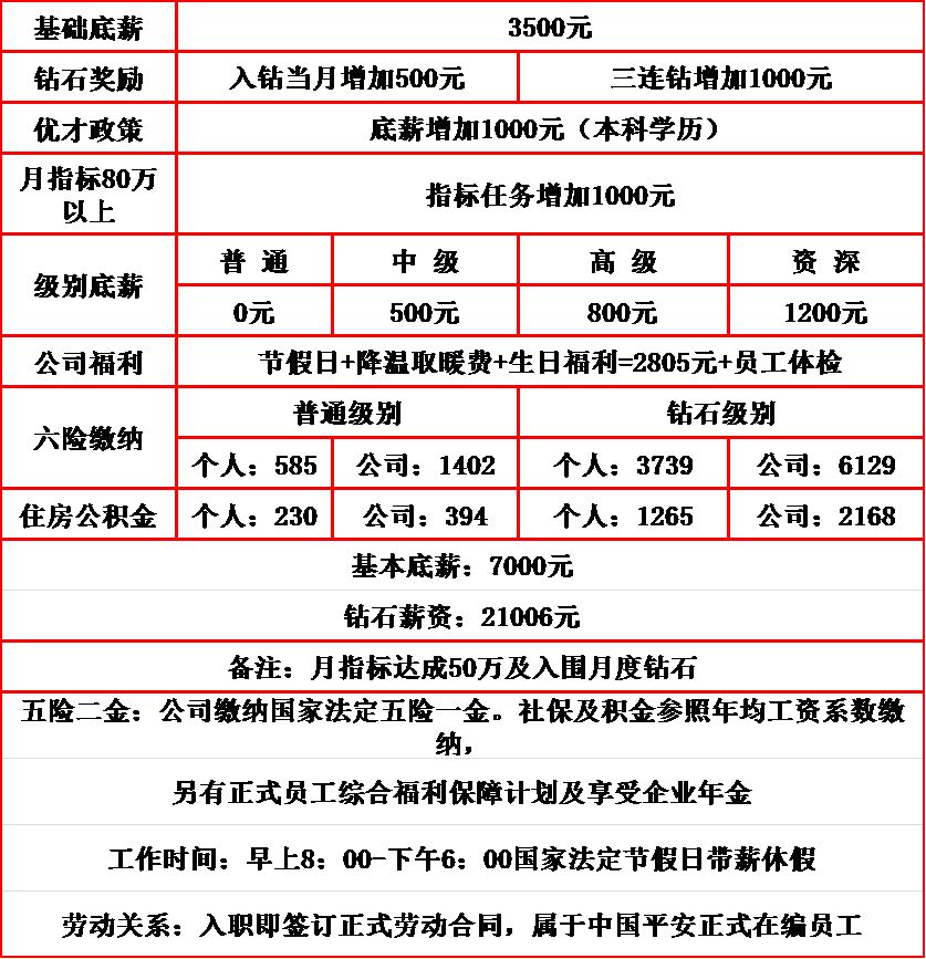 网商贷人工热线客服电话 网商贷人工热线客服电话