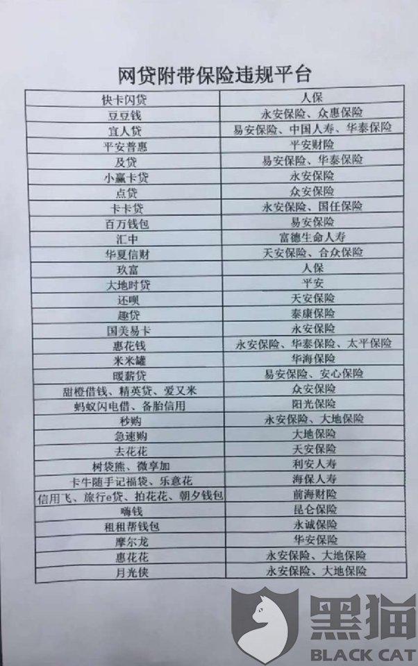 网商贷人工热线客服电话 网商贷人工热线客服电话
