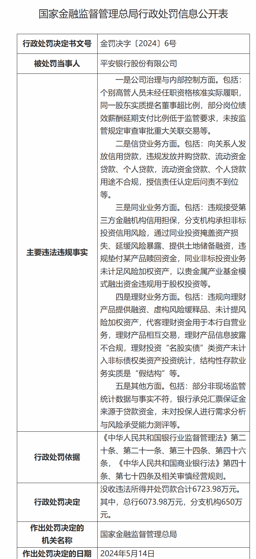 如何联系惠业贷人工客服 如何联系惠业贷人工客服